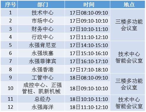 会议议程图.png